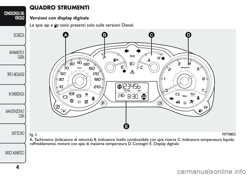 FIAT FIORINO 2017  Libretto Uso Manutenzione (in Italian) QUADRO STRUMENTI
Versioni con display digitale
Le spie
esono presenti solo sulle versioni Diesel.
A. Tachimetro (indicatore di velocità) B. Indicatore livello combustibile con spia riserva C. Indicat