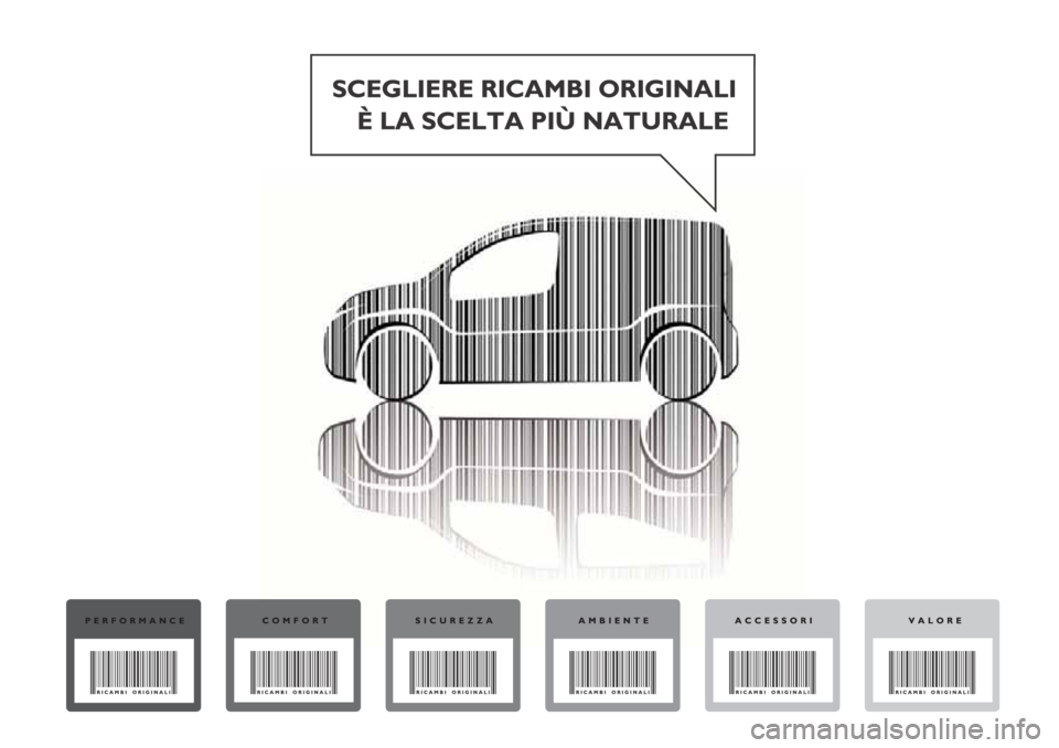 FIAT FIORINO 2019  Libretto Uso Manutenzione (in Italian) 