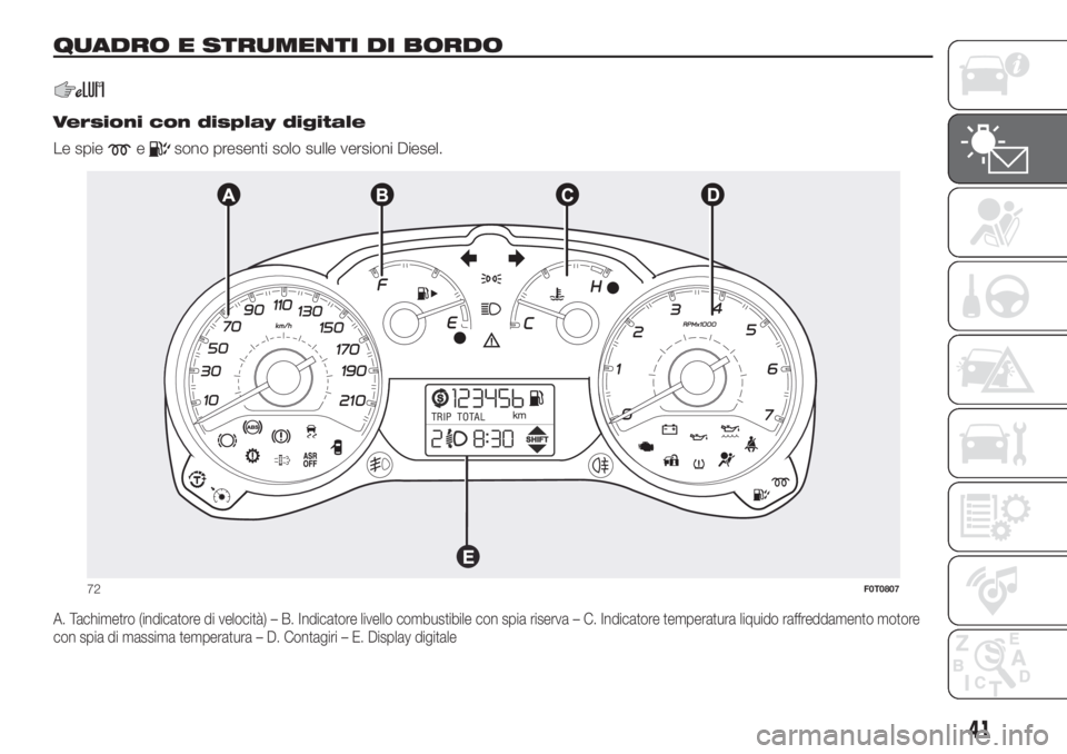FIAT FIORINO 2019  Libretto Uso Manutenzione (in Italian) QUADRO E STRUMENTI DI BORDO.
.
Versioni con display digitale
Le spie
esono presenti solo sulle versioni Diesel.
A. Tachimetro (indicatore di velocità) – B. Indicatore livello combustibile con spia 