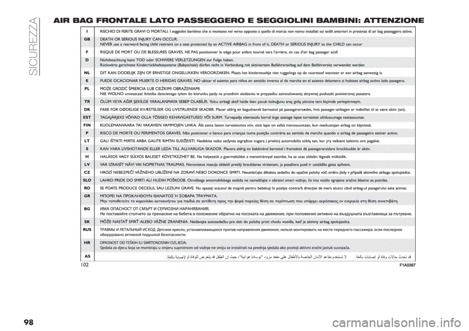 FIAT FIORINO 2020  Libretto Uso Manutenzione (in Italian)  ?Y!ZIN__5
��"-& ."% 6&(,*"#$ #"*( 3"’’$%%$&( $ ’$%%-(#-,- ."+.-,-^ "**$,0-(,$
!*">>U,SY\T 
