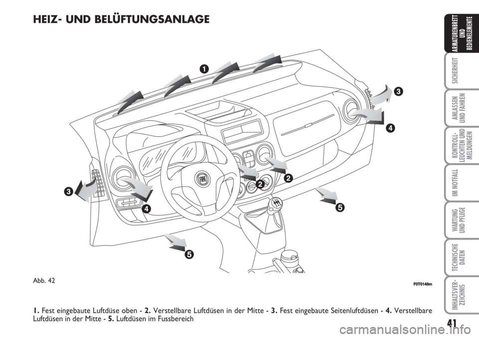 FIAT FIORINO 2007  Betriebsanleitung (in German) 41
SICHERHEIT
ANLASSEN
UND FAHREN
KONTROLL-
LEUCHTEN UND
MELDUNGEN
IM NOTFALL
WARTUNG 
UND PFLEGE 
TECHNISCHE
DATEN
INHALTSVER-
ZEICHNIS
ARMATURENBRETT
UND
BEDIENELEMENTE
HEIZ- UND BELÜFTUNGSANLAGE 
