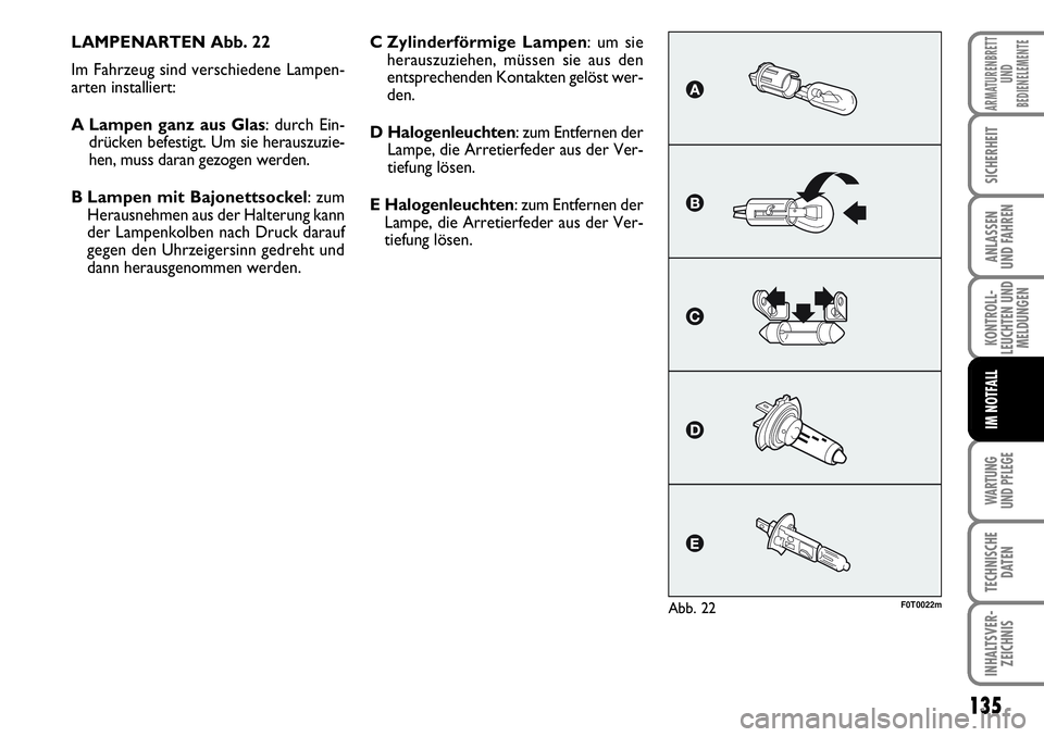 FIAT FIORINO 2009  Betriebsanleitung (in German) WARTUNG 
UND PFLEGE 
135
KONTROLL-
LEUCHTEN UND
MELDUNGEN
TECHNISCHE
DATEN
INHALTSVER-
ZEICHNIS
ARMATURENBRETT
UND
BEDIENELEMENTE
SICHERHEIT
ANLASSEN 
UND FAHREN
IM NOTFALL
LAMPENARTEN Abb. 22
Im Fahr