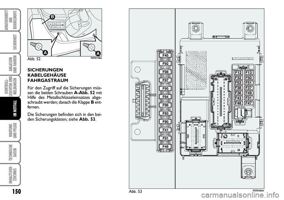 FIAT FIORINO 2009  Betriebsanleitung (in German) 150
KONTROLL-
LEUCHTEN UND
MELDUNGEN
WARTUNG 
UND PFLEGE 
TECHNISCHE
DATEN
INHALTSVER-
ZEICHNIS
ARMATURENBRETT
UND
BEDIENELEMENTE
SICHERHEIT
ANLASSEN 
UND FAHREN
IM NOTFALL
SICHERUNGEN  
KABELGEHÄUSE