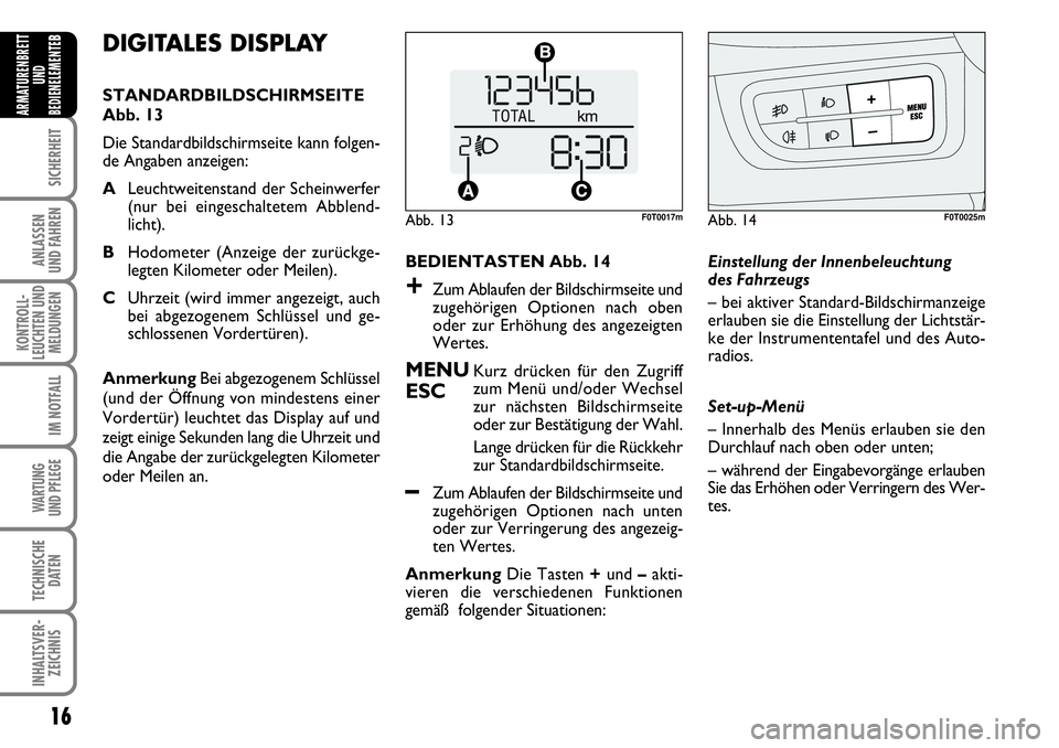 FIAT FIORINO 2009  Betriebsanleitung (in German) 16
SICHERHEIT
ANLASSEN 
UND FAHREN
KONTROLL-
LEUCHTEN UND
MELDUNGEN
IM NOTFALL
WARTUNG 
UND PFLEGE 
TECHNISCHE
DATEN
INHALTSVER-
ZEICHNIS
ARMATURENBRETT
UND
BEDIENELEMENTE
B
BEDIENTASTEN Abb. 14
+Zum 
