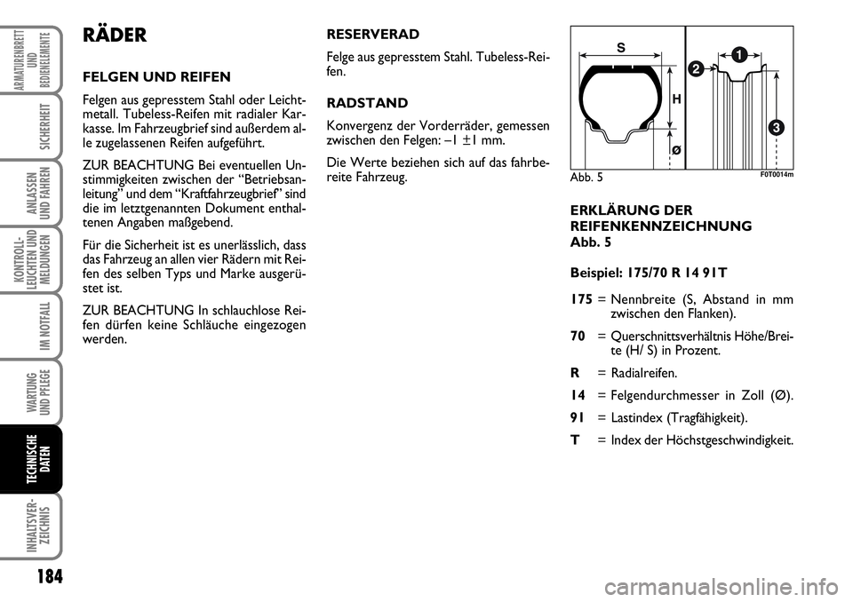 FIAT FIORINO 2009 Betriebsanleitung (in German) 184
KONTROLL-
LEUCHTEN UND
MELDUNGEN
WARTUNG
UND PFLEGE
INHALTSVER-
ZEICHNIS
ARMATURENBRETT
UND
BEDIENELEMENTE
SICHERHEIT
ANLASSEN
UND FAHREN
IM NOTFALL
TECHNISCHE
DATEN
ERKLÄRUNG DER
REIFENKENNZE FIAT FIORINO 2009 Betriebsanleitung (in German) 184
KONTROLL-
LEUCHTEN UND
MELDUNGEN
WARTUNG
UND PFLEGE
INHALTSVER-
ZEICHNIS
ARMATURENBRETT
UND
BEDIENELEMENTE
SICHERHEIT
ANLASSEN
UND FAHREN
IM NOTFALL
TECHNISCHE
DATEN
ERKLÄRUNG DER
REIFENKENNZE