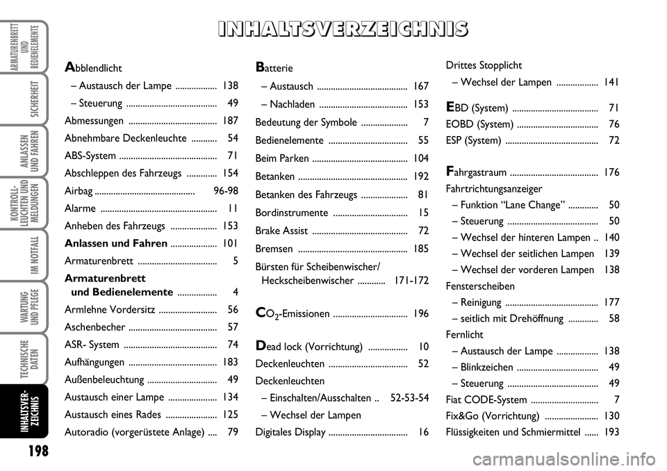 FIAT FIORINO 2009 Betriebsanleitung (in German) 198
KONTROLL-
LEUCHTEN UND
MELDUNGEN
ARMATURENBRETT
UND
BEDIENELEMENTE
SICHERHEIT
ANLASSEN
UND FAHREN
IM NOTFALL
WARTUNG
UND PFLEGE
TECHNISCHE
DATEN
INHALTSVER-
ZEICHNIS
Batterie
– Austausch ... FIAT FIORINO 2009 Betriebsanleitung (in German) 198
KONTROLL-
LEUCHTEN UND
MELDUNGEN
ARMATURENBRETT
UND
BEDIENELEMENTE
SICHERHEIT
ANLASSEN
UND FAHREN
IM NOTFALL
WARTUNG
UND PFLEGE
TECHNISCHE
DATEN
INHALTSVER-
ZEICHNIS
Batterie
– Austausch ...