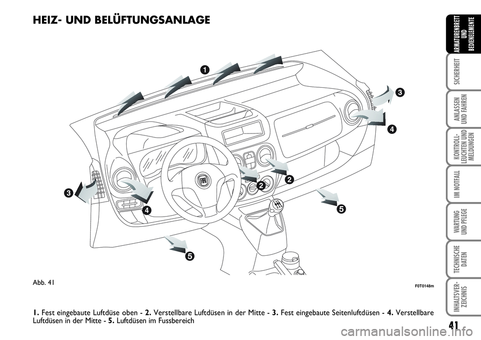 FIAT FIORINO 2009  Betriebsanleitung (in German) 41
SICHERHEIT
ANLASSEN 
UND FAHREN
KONTROLL-
LEUCHTEN UND
MELDUNGEN
IM NOTFALL
WARTUNG 
UND PFLEGE 
TECHNISCHE
DATEN
INHALTSVER-
ZEICHNIS
ARMATURENBRETT
UND
BEDIENELEMENTE
HEIZ- UND BELÜFTUNGSANLAGE 