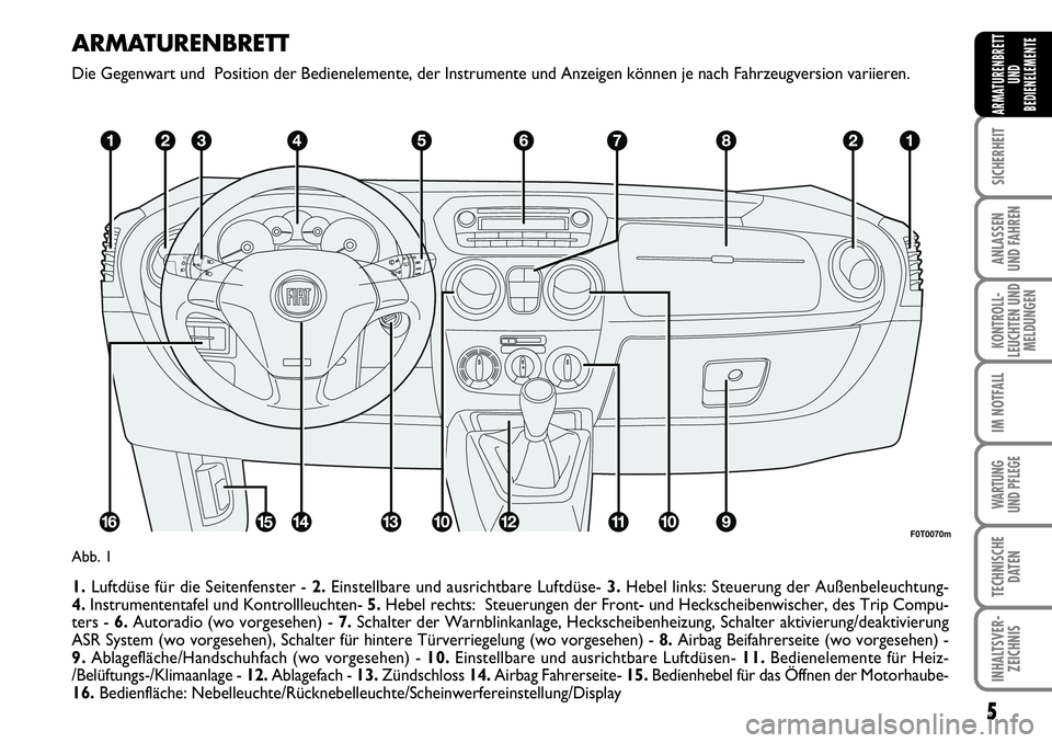 FIAT FIORINO 2009 Betriebsanleitung (in German) ARMATURENBRETT
Die Gegenwart und Position der Bedienelemente, der Instrumente und Anzeigen können je nach Fahrzeugversion variieren.
1.Luftdüse für die Seitenfenster - 2.Einstellbare und ausricht FIAT FIORINO 2009 Betriebsanleitung (in German) ARMATURENBRETT
Die Gegenwart und Position der Bedienelemente, der Instrumente und Anzeigen können je nach Fahrzeugversion variieren.
1.Luftdüse für die Seitenfenster - 2.Einstellbare und ausricht