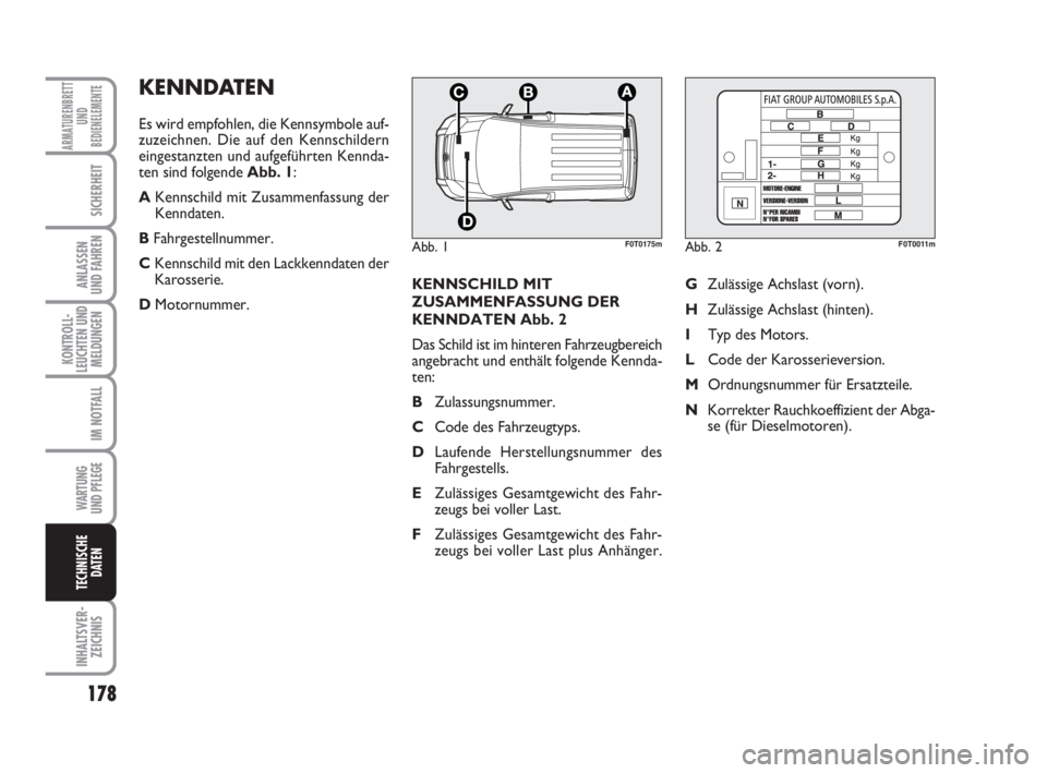 FIAT FIORINO 2011 Betriebsanleitung (in German) 178
KONTROLL-
LEUCHTEN UND
MELDUNGEN
WARTUNG
UND PFLEGE
INHALTSVER-
ZEICHNIS
ARMATURENBRETT
UND
BEDIENELEMENTE
SICHERHEIT
ANLASSEN
UND FAHREN
IM NOTFALL
TECHNISCHE
DATEN
KENNSCHILD MIT
ZUSAMMENFASSU FIAT FIORINO 2011 Betriebsanleitung (in German) 178
KONTROLL-
LEUCHTEN UND
MELDUNGEN
WARTUNG
UND PFLEGE
INHALTSVER-
ZEICHNIS
ARMATURENBRETT
UND
BEDIENELEMENTE
SICHERHEIT
ANLASSEN
UND FAHREN
IM NOTFALL
TECHNISCHE
DATEN
KENNSCHILD MIT
ZUSAMMENFASSU