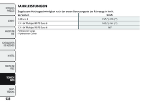 Page 242