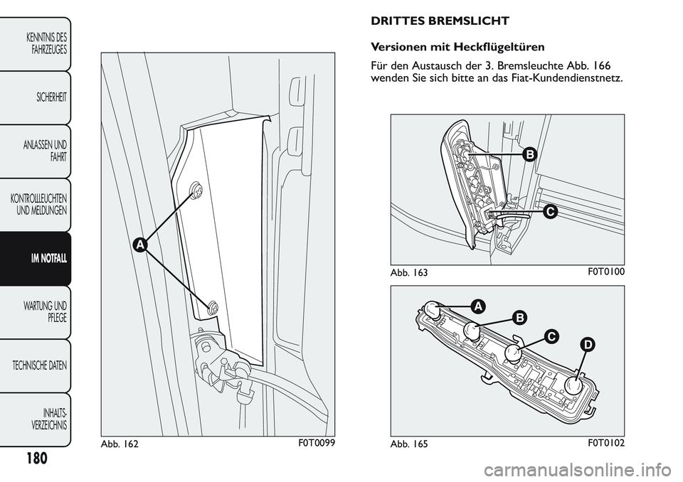 FIAT FIORINO 2017  Betriebsanleitung (in German) DRITTES BREMSLICHT
Versionen mit Heckflügeltüren
Für den Austausch der 3. Bremsleuchte Abb. 166
wenden Sie sich bitte an das Fiat-Kundendienstnetz.
Abb. 162F0T0099
Abb. 163F0T0100
Abb. 165F0T0102
1