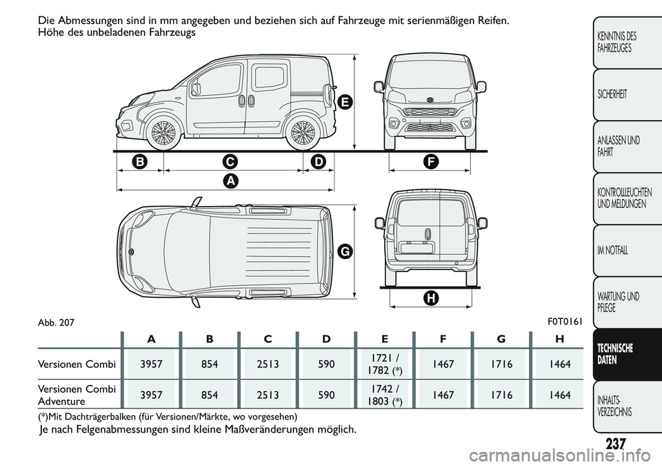 FIAT FIORINO 2017  Betriebsanleitung (in German) Die Abmessungen sind in mm angegeben und beziehen sich auf Fahrzeuge mit serienmäßigen Reifen.
Höhe des unbeladenen Fahrzeugs
ABCDE FGH
Versionen Combi 3957 854 2513 5901721 /
1782
(*)1467 1716 146