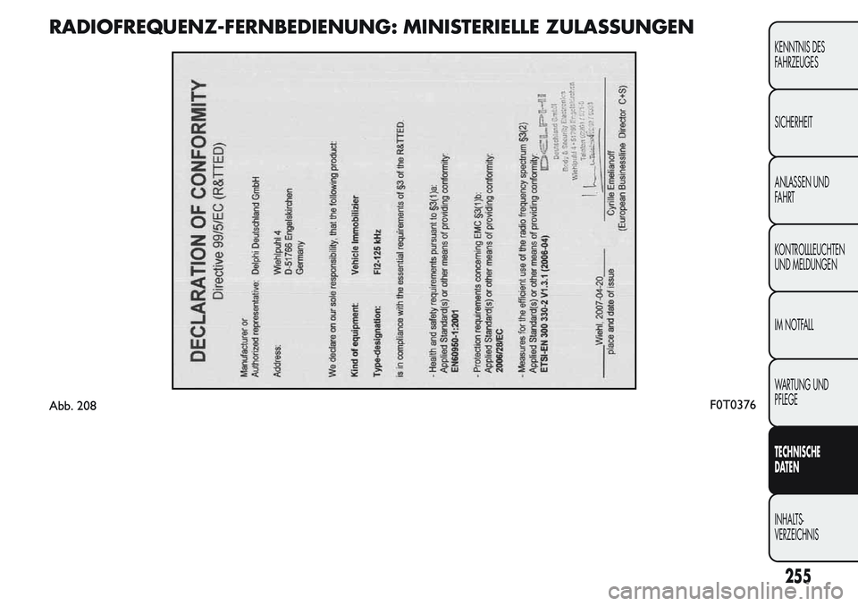 FIAT FIORINO 2017  Betriebsanleitung (in German) RADIOFREQUENZ-FERNBEDIENUNG: MINISTERIELLE ZULASSUNGEN
Abb. 208F0T0376
255
KENNTNIS DES
FAHRZEUGES
SICHERHEIT
ANLASSEN UND
FAHRT
KONTROLLLEUCHTEN
UND MELDUNGEN
IM NOTFALL
WARTUNG UND
PFLEGE
TECHNISCHE
