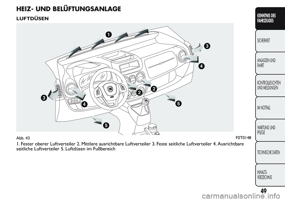 FIAT FIORINO 2017  Betriebsanleitung (in German) HEIZ- UND BELÜFTUNGSANLAGE
LUFTDÜSEN
1. Fester oberer Luftverteiler 2. Mittlere ausrichtbare Luftverteiler 3. Feste seitliche Luftverteiler 4. Ausrichtbare
seitliche Luftverteiler 5. Luftdüsen im F