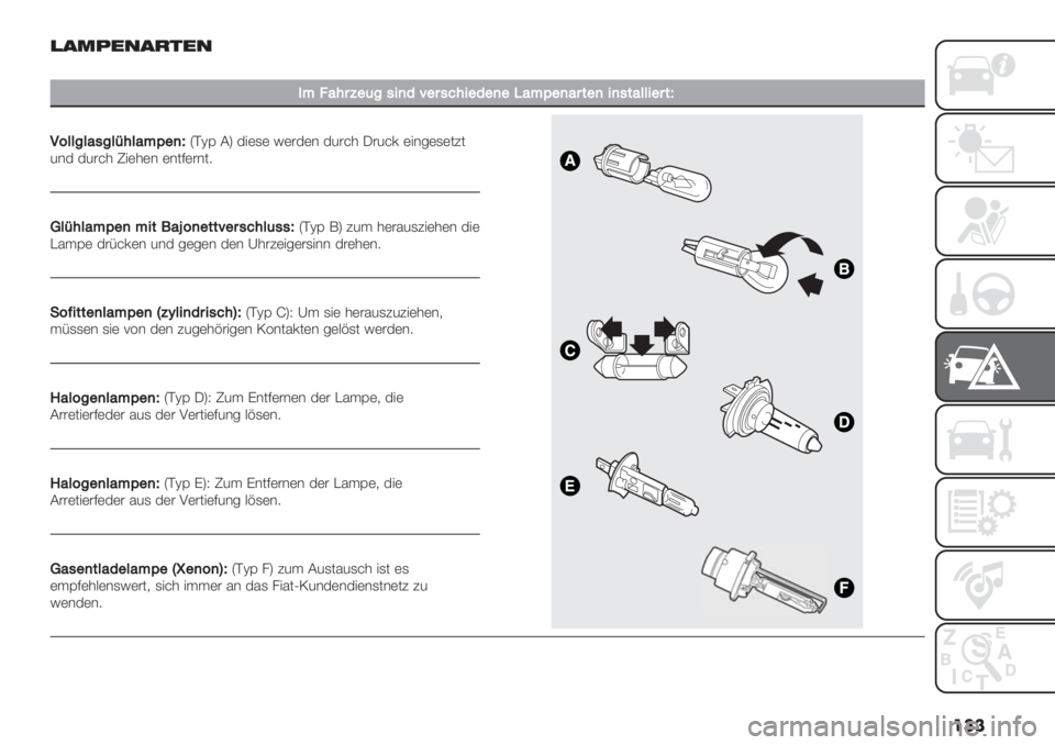 FIAT FIORINO 2020  Betriebsanleitung (in German) ��� ),25$&,+#$&
�
5A<8#$H"(%-+)*B"$-=#+"*")"R8AG")8$&")+)-&899+"$&U
:;99%98-%9>#98AG")U
SA^B 8U $"(,( D(#$(& $4#=* @#4=’ ("&5(,(030
4&$ $4#=* O"(*