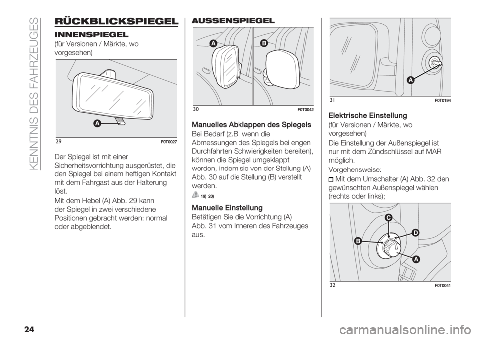 FIAT FIORINO 2020  Betriebsanleitung (in German)  MCJJAJ)- @C- /8]TOC_IC-
��
+6-/!)"-/*5"$($)
"&&$&*5"$($)
S:;# 2(#,"1&(& ‘ KF#’0(+ D1
<1#5(,(*(&U
")<<[1[[‘\
@(# -B"(5(9 ",0 ."0 ("&(#
-"=*(#*("