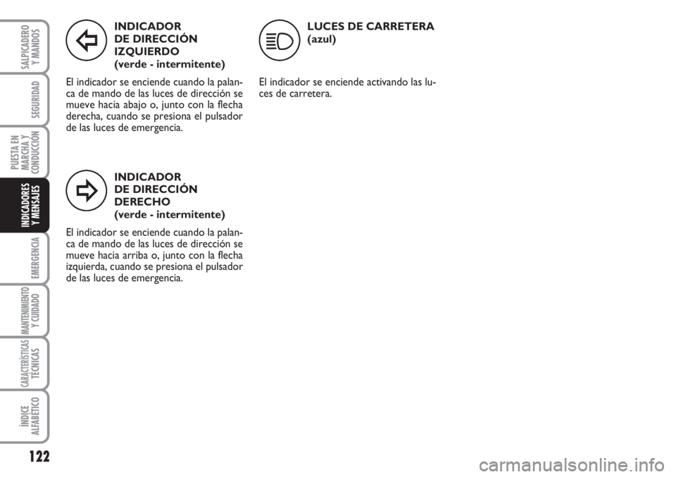 FIAT FIORINO 2007  Manual de Empleo y Cuidado (in Spanish) 122
EMERGENCIA
MANTENIMIENTOY CUIDADO
CARACTERÍSTICASTÉCNICAS
ÍNDICE
ALFABÉTICO
SALPICADERO
Y MANDOS
SEGURIDAD
PUESTA EN
MARCHA Y
CONDUCCIÓN
INDICADORES
Y MENSAJES
INDICADOR 
DE DIRECCIÓN
IZQUIE