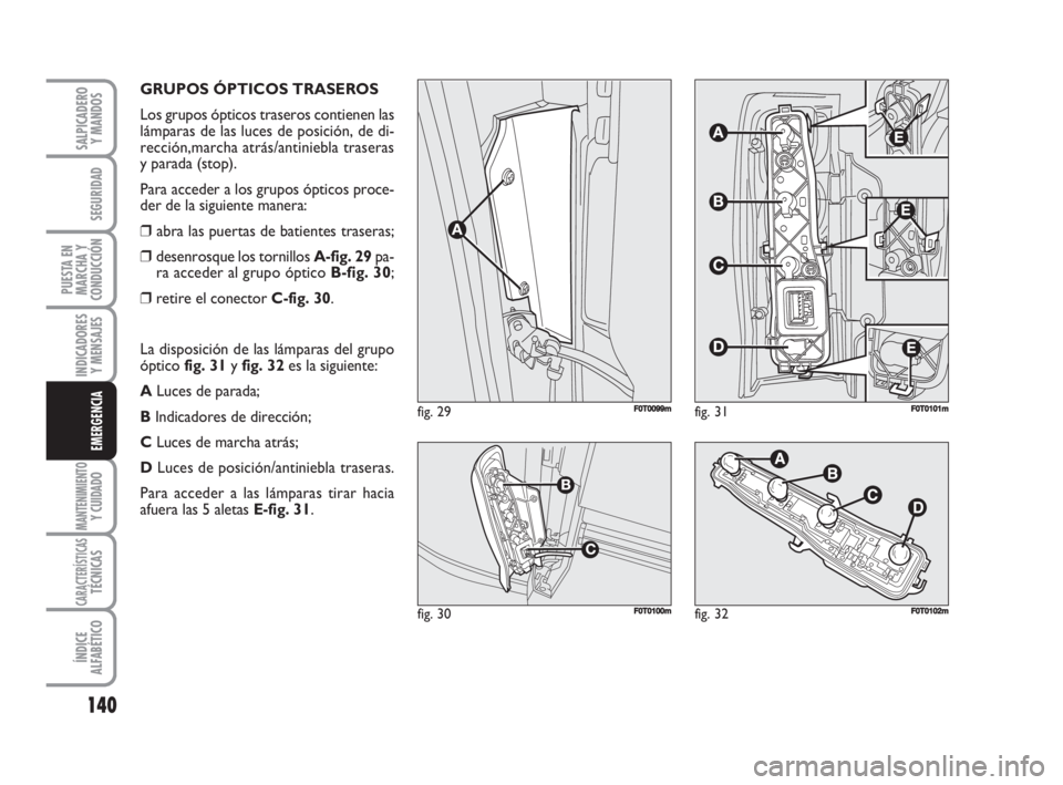FIAT FIORINO 2008  Manual de Empleo y Cuidado (in Spanish) 140
INDICADORES
Y MENSAJES
MANTENIMIENTOY CUIDADO
CARACTERÍSTICASTÉCNICAS
ÍNDICE
ALFABÉTICO
SALPICADERO
Y MANDOS
SEGURIDAD
PUESTA EN
MARCHA Y
CONDUCCIÓN
EMERGENCIA
GRUPOS ÓPTICOS TRASEROS
Los gr