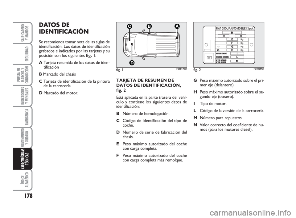 FIAT FIORINO 2008 Manual de Empleo y Cuidado (in Spanish) TARJETA DE RESUMEN DE
DATOS DE IDENTIFICACIÓN,
fig. 2
Está aplicada en la parte trasera del vehí-
culo y contiene los siguientes datos de
identificación:
BNúmero de homologación.
CCódigo de ide FIAT FIORINO 2008 Manual de Empleo y Cuidado (in Spanish) TARJETA DE RESUMEN DE
DATOS DE IDENTIFICACIÓN,
fig. 2
Está aplicada en la parte trasera del vehí-
culo y contiene los siguientes datos de
identificación:
BNúmero de homologación.
CCódigo de ide