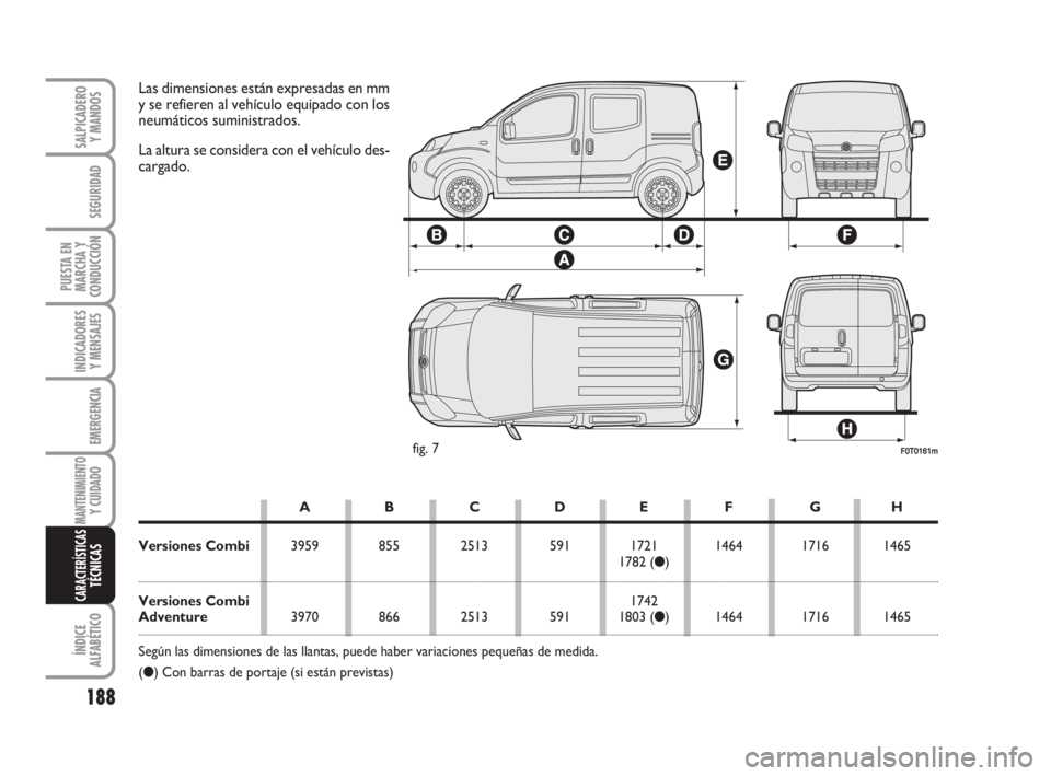 FIAT FIORINO 2008  Manual de Empleo y Cuidado (in Spanish) 188
INDICADORES
Y MENSAJES
ÍNDICE
ALFABÉTICO
SALPICADERO
Y MANDOS
SEGURIDAD
PUESTA EN
MARCHA Y
CONDUCCIÓN
EMERGENCIA
MANTENIMIENTOY CUIDADO 
CARACTERÍSTICASTÉCNICAS
F0T0161mfig. 7
Las dimensiones