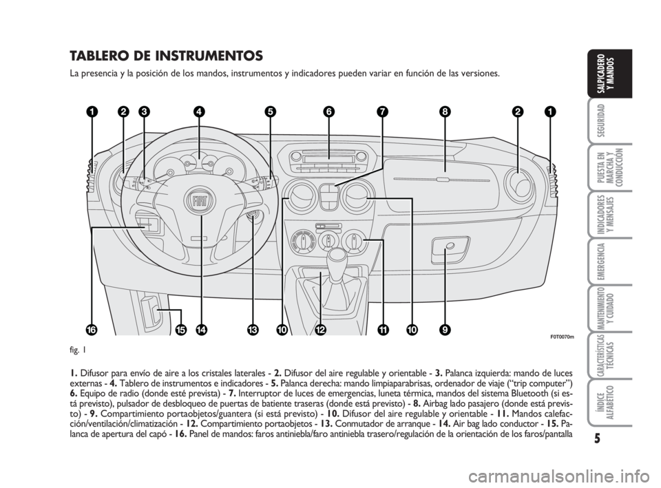FIAT FIORINO 2008 Manual de Empleo y Cuidado (in Spanish) TABLERO DE INSTRUMENTOS
La presencia y la posición de los mandos, instrumentos y indicadores pueden variar en función de las versiones.
1.Difusor para envío de aire a los cristales laterales - 2.Di FIAT FIORINO 2008 Manual de Empleo y Cuidado (in Spanish) TABLERO DE INSTRUMENTOS
La presencia y la posición de los mandos, instrumentos y indicadores pueden variar en función de las versiones.
1.Difusor para envío de aire a los cristales laterales - 2.Di