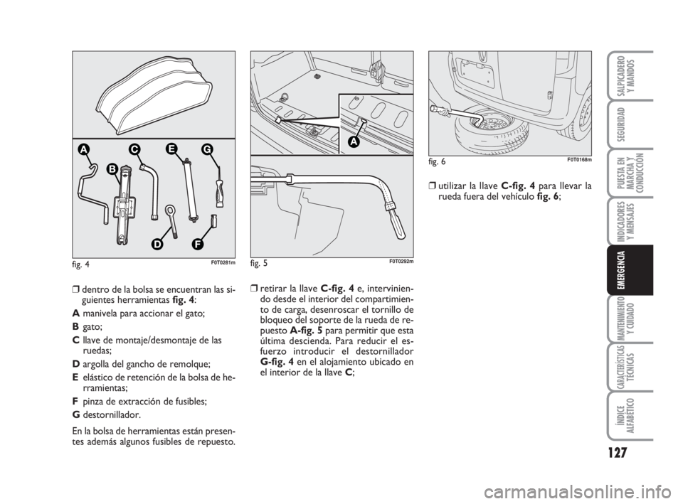 FIAT FIORINO 2009  Manual de Empleo y Cuidado (in Spanish) fig. 4F0T0281m
127
INDICADORES
Y MENSAJES
MANTENIMIENTOY CUIDADO
CARACTERÍSTICASTÉCNICAS
ÍNDICE
ALFABÉTICO
SALPICADERO
Y MANDOS
SEGURIDAD
PUESTA EN
MARCHA Y
CONDUCCIÓN
EMERGENCIA❒retirar la lla