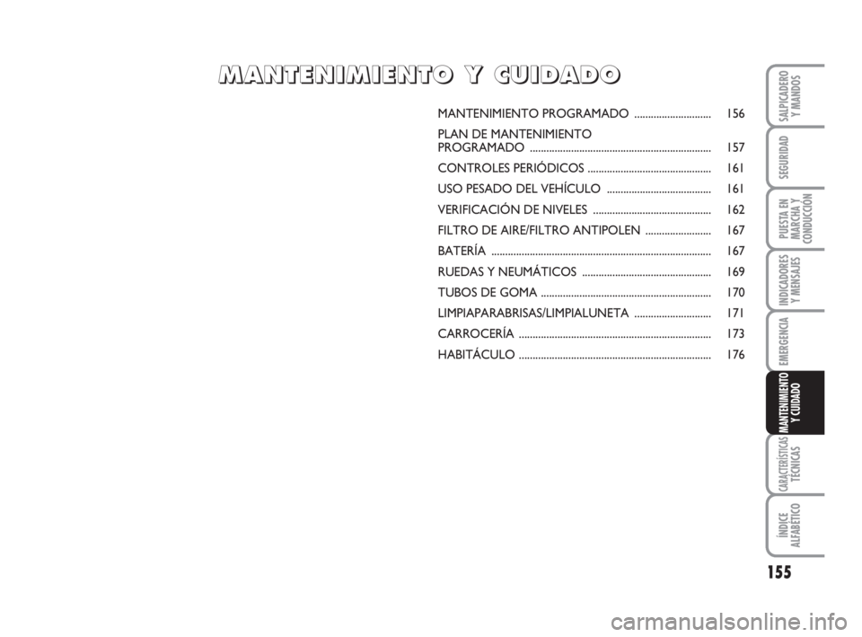 FIAT FIORINO 2009  Manual de Empleo y Cuidado (in Spanish) 155
INDICADORES
Y MENSAJES
CARACTERÍSTICASTÉCNICAS
ÍNDICE
ALFABÉTICO
SALPICADERO
Y MANDOS
SEGURIDAD
PUESTA EN
MARCHA Y
CONDUCCIÓN
EMERGENCIA
MANTENIMIENTO
Y CUIDADO
MANTENIMIENTO PROGRAMADO......