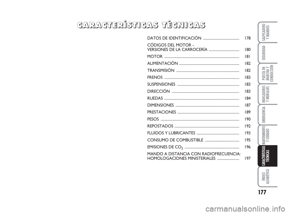 FIAT FIORINO 2009  Manual de Empleo y Cuidado (in Spanish) 177
INDICADORES
Y MENSAJES
ÍNDICE
ALFABÉTICO
SALPICADERO
Y MANDOS
SEGURIDAD
PUESTA EN
MARCHA Y
CONDUCCIÓN
EMERGENCIA
MANTENIMIENTOY CUIDADO
CARACTERÍSTICASTÉCNICAS
DATOS DE IDENTIFICACIÓN ......