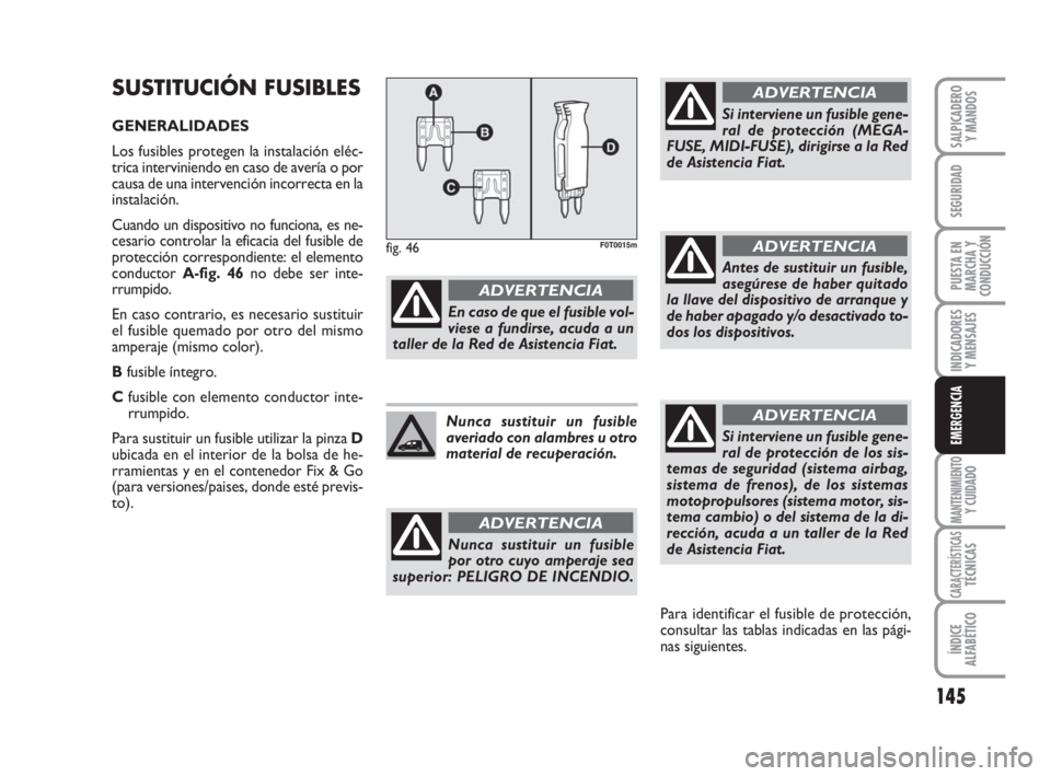 FIAT FIORINO 2012  Manual de Empleo y Cuidado (in Spanish) 145
INDICADORES
Y MENSAJES
MANTENIMIENTOY CUIDADO
CARACTERÍSTICASTÉCNICAS
ÍNDICE
ALFABÉTICO
SALPICADERO
Y MANDOS
SEGURIDAD
PUESTA EN
MARCHA Y
CONDUCCIÓN
EMERGENCIA
SUSTITUCIÓN FUSIBLES
GENERALID