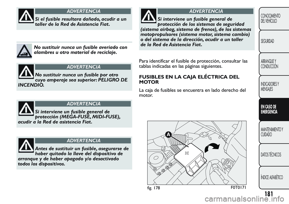 FIAT FIORINO 2017  Manual de Empleo y Cuidado (in Spanish) ADVERTENCIA
Si el fusible resultara dañado, acudir a un
taller de la Red de Asistencia Fiat .
No sustituir nunca un fusible averiado con
alambres u otro material de reciclaje.
ADVERTENCIA
No sustitui