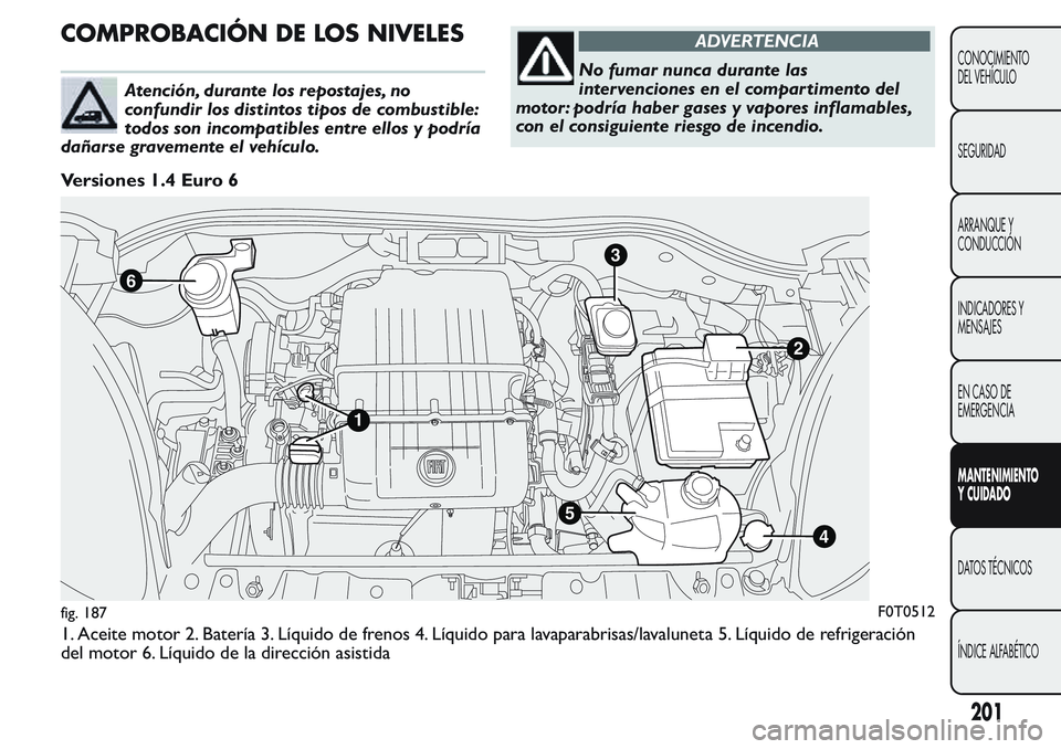 FIAT FIORINO 2017  Manual de Empleo y Cuidado (in Spanish) COMPROBACIÓN DE LOS NIVELES
Atención, durante los repostajes, no
confundir los distintos tipos de combustible:
todos son incompatibles entre ellos y podría
dañarse gravemente el vehículo.
ADVERTE