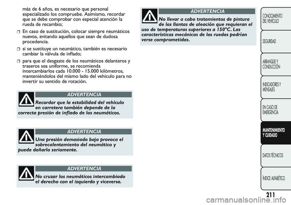 FIAT FIORINO 2017  Manual de Empleo y Cuidado (in Spanish) más de 6 años, es necesario que personal
especializado los compruebe. Asimismo, recordar
que se debe comprobar con especial atención la
rueda de recambio;
En caso de sustitución, colocar siempre n