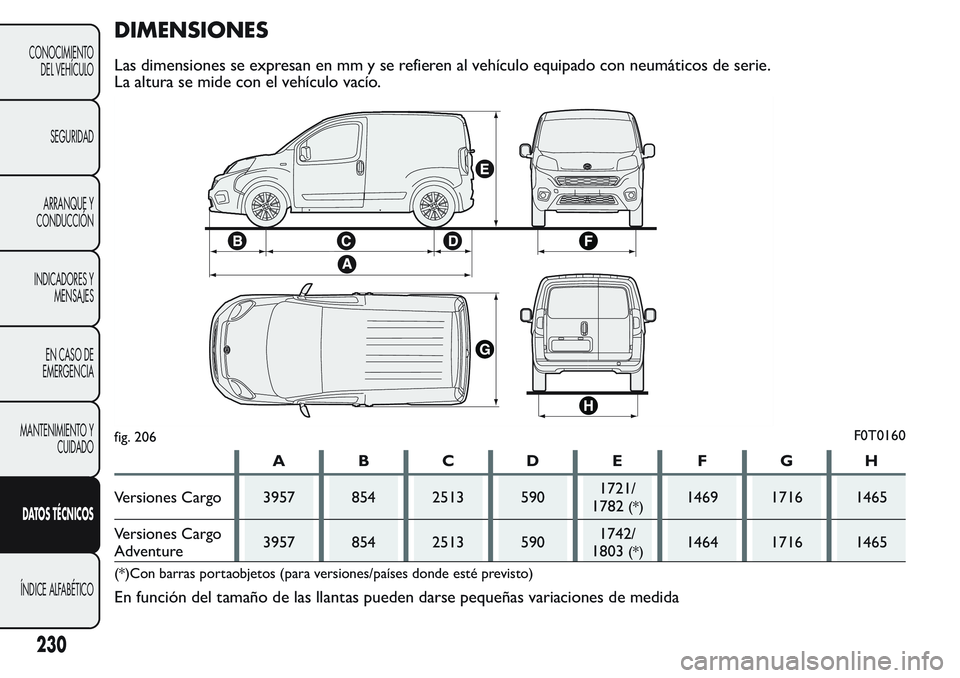 FIAT FIORINO 2017  Manual de Empleo y Cuidado (in Spanish) DIMENSIONES
Las dimensiones se expresan en mm y se refieren al vehículo equipado con neumáticos de serie.
La altura se mide con el vehículo vacío.
ABCDE FGH
Versiones Cargo 3957 854 2513 5901721/
