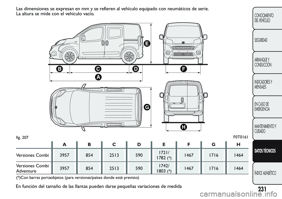 FIAT FIORINO 2017  Manual de Empleo y Cuidado (in Spanish) Las dimensiones se expresan en mm y se refieren al vehículo equipado con neumáticos de serie.
La altura se mide con el vehículo vacío.
ABCDE FGH
Versiones Combi 3957 854 2513 5901721/
1782
(*)1467