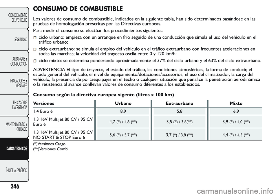 FIAT FIORINO 2017  Manual de Empleo y Cuidado (in Spanish) CONSUMO DE COMBUSTIBLE
Los valores de consumo de combustible, indicados en la siguiente tabla, han sido determinados basándose en las
pruebas de homologación prescritas por las Directivas europeas.
