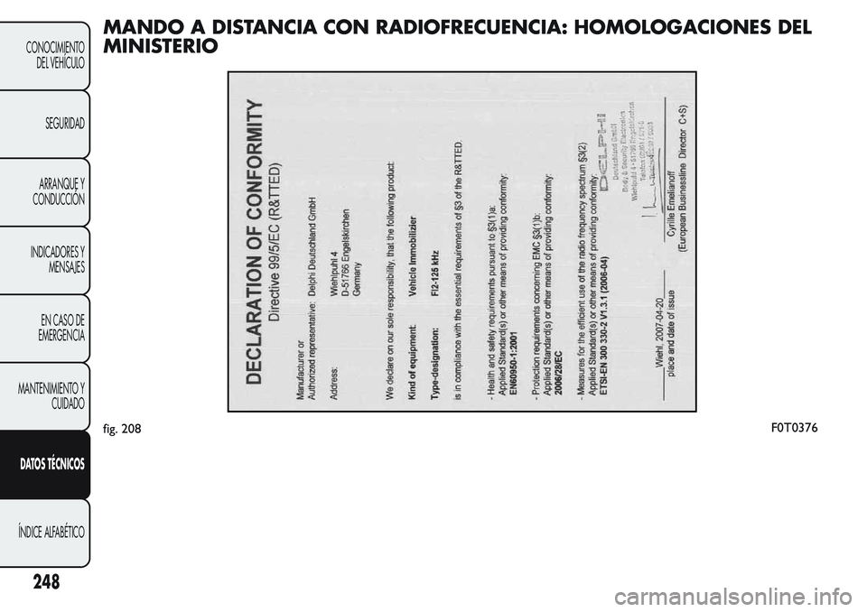 FIAT FIORINO 2017  Manual de Empleo y Cuidado (in Spanish) MANDO A DISTANCIA CON RADIOFRECUENCIA: HOMOLOGACIONES DEL
MINISTERIO
fig. 208F0T0376
248
CONOCIMIENTO
DEL VEHÍCULO
SEGURIDAD
ARRANQUE Y
CONDUCCIÓN
INDICADORES Y
MENSAJES
EN CASO DE
EMERGENCIA
MANTEN