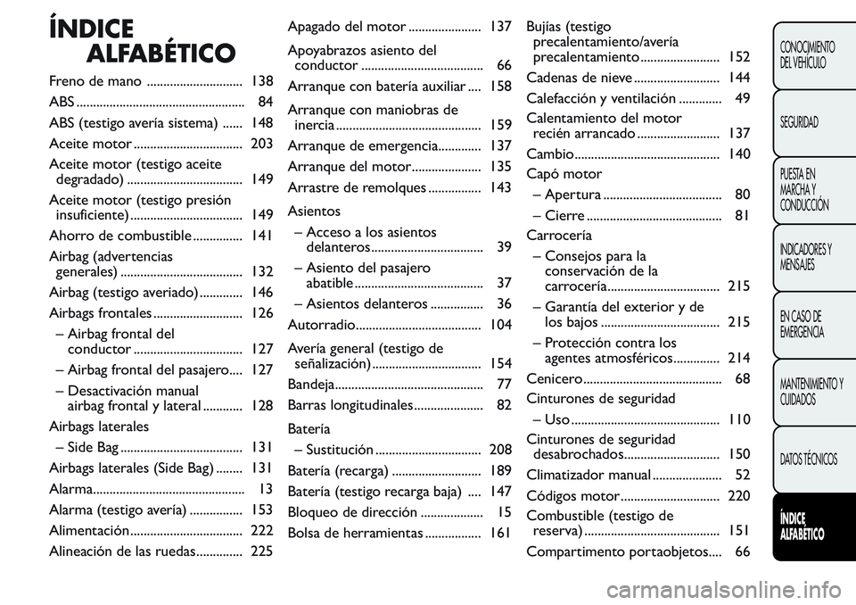 FIAT FIORINO 2017  Manual de Empleo y Cuidado (in Spanish) ÍNDICE
ALFABÉTICO
Freno de mano ............................. 138
ABS ................................................... 84
ABS (testigo avería sistema) ...... 148
Aceite motor ...................