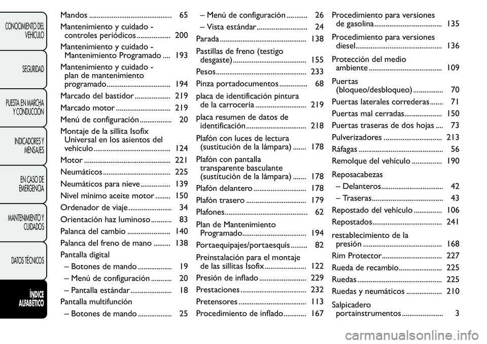 FIAT FIORINO 2017  Manual de Empleo y Cuidado (in Spanish) Mandos ............................................ 65
Mantenimiento y cuidado -
controles periódicos .................. 200
Mantenimiento y cuidado -
Mantenimiento Programado .... 193
Mantenimiento 