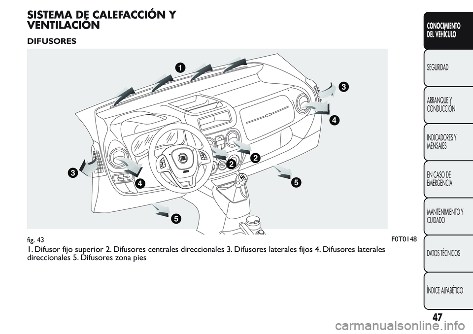 FIAT FIORINO 2017  Manual de Empleo y Cuidado (in Spanish) SISTEMA DE CALEFACCIÓN Y
VENTILACIÓN
DIFUSORES
1. Difusor fijo superior 2. Difusores centrales direccionales 3. Difusores laterales fijos 4. Difusores laterales
direccionales 5. Difusores zona pies
