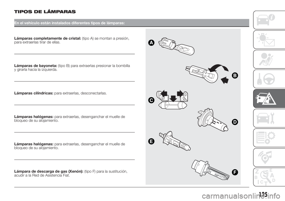 FIAT FIORINO 2018  Manual de Empleo y Cuidado (in Spanish) TIPOS DE LÁMPARAS
En el vehículo están instalados diferentes tipos de lámparas:
Lámparas completamente de cristal:(tipo A) se montan a presión,
para extraerlas tirar de ellas.
Lámparas de bayon