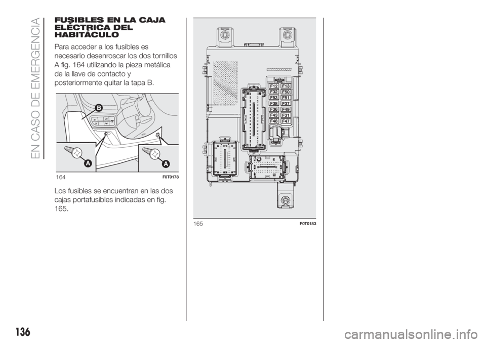 FIAT FIORINO 2018  Manual de Empleo y Cuidado (in Spanish) FUSIBLES EN LA CAJA
ELÉCTRICA DEL
HABITÁCULO
Para acceder a los fusibles es
necesario desenroscar los dos tornillos
A fig. 164 utilizando la pieza metálica
de la llave de contacto y
posteriormente 