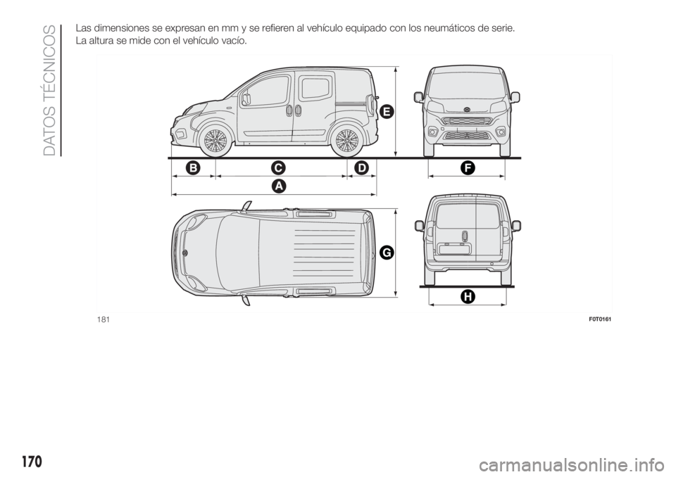 FIAT FIORINO 2018  Manual de Empleo y Cuidado (in Spanish) Las dimensiones se expresan en mm y se refieren al vehículo equipado con los neumáticos de serie.
La altura se mide con el vehículo vacío.
181F0T0161
170
DATOS TÉCNICOS 