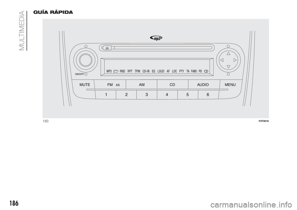 FIAT FIORINO 2018  Manual de Empleo y Cuidado (in Spanish) GUÍA RÁPIDA
183F0T0016
186
MULTIMEDIA 