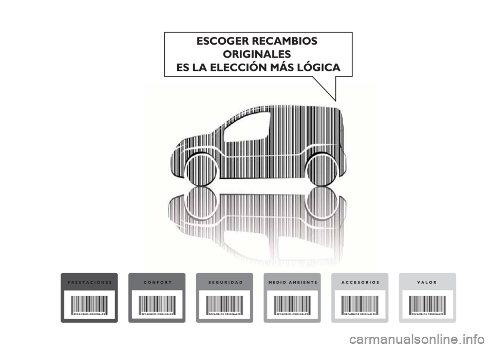 FIAT FIORINO 2018  Manual de Empleo y Cuidado (in Spanish) 