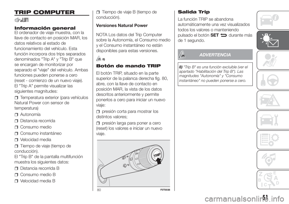 FIAT FIORINO 2019 Manual de Empleo y Cuidado (in Spanish) TRIP COMPUTER
Información general
El ordenador de viaje muestra, con la
llave de contacto en posición MAR, los
datos relativos al estado de
funcionamiento del vehículo. Esta
función incorpora dos FIAT FIORINO 2019 Manual de Empleo y Cuidado (in Spanish) TRIP COMPUTER
Información general
El ordenador de viaje muestra, con la
llave de contacto en posición MAR, los
datos relativos al estado de
funcionamiento del vehículo. Esta
función incorpora dos