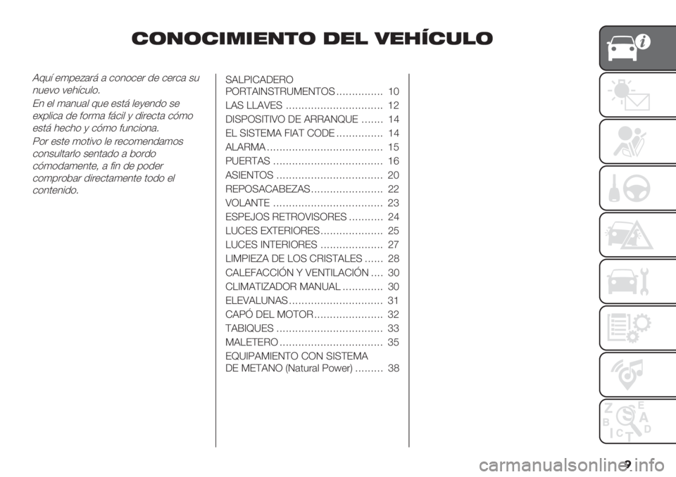 FIAT FIORINO 2020  Manual de Empleo y Cuidado (in Spanish) �
#(/(#*.*"/$( -"! 0"12#%!(
J65: +4’+A#"8 # $(1($+" .+ $+"$# &5
15+7( 7+):$5,(2
E1 +, 4#15#, 65+ +&08 ,+@+1.( &+
+9’,%$# .+ <("4# <8$%, @ .%"+$0# $=4(
+&08 )+$)( @