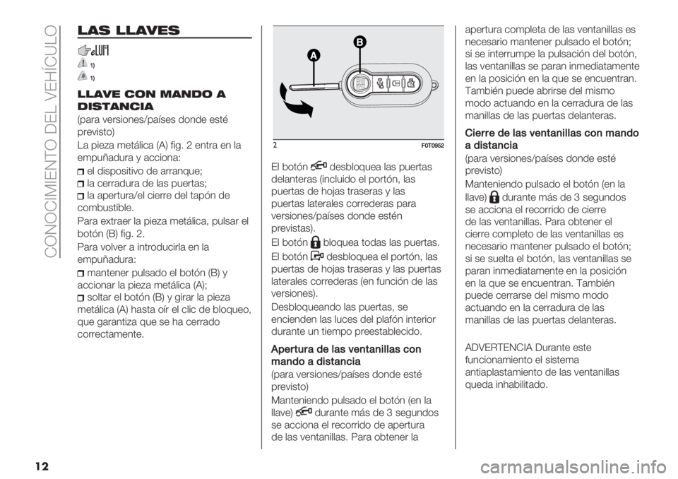 FIAT FIORINO 2020  Manual de Empleo y Cuidado (in Spanish)  KQRQK_G_ERFQ ;EH \E3mK]HQ
��
!’, !!’0",
^^T
^T
!!’0" #(/ .’/-( ’
-*,$’/#*’
P’#"# 7+"&%(1+&^’#:&+& .(1.+ +&0B
’"+7%&0(S
H# ’%+A# 4+08,%$# PJS <%-2 V +10"