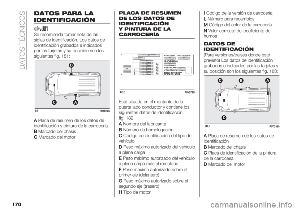 FIAT FIORINO 2020  Manual de Empleo y Cuidado (in Spanish)  ;JFQI FyKR_KQI
��
�
-’$(, 7’&’ !’
*-"/$*9*#’#*5/
I+ "+$(4%+1.# 0(4#" 1(0# .+ ,#&
&%-,#& .+ %.+10%<%$#$%=12 H(& .#0(& .+
%.+10%<%$#$%=1 -"#*#.(& + %1.%$#.(&
’(" ,#& 0