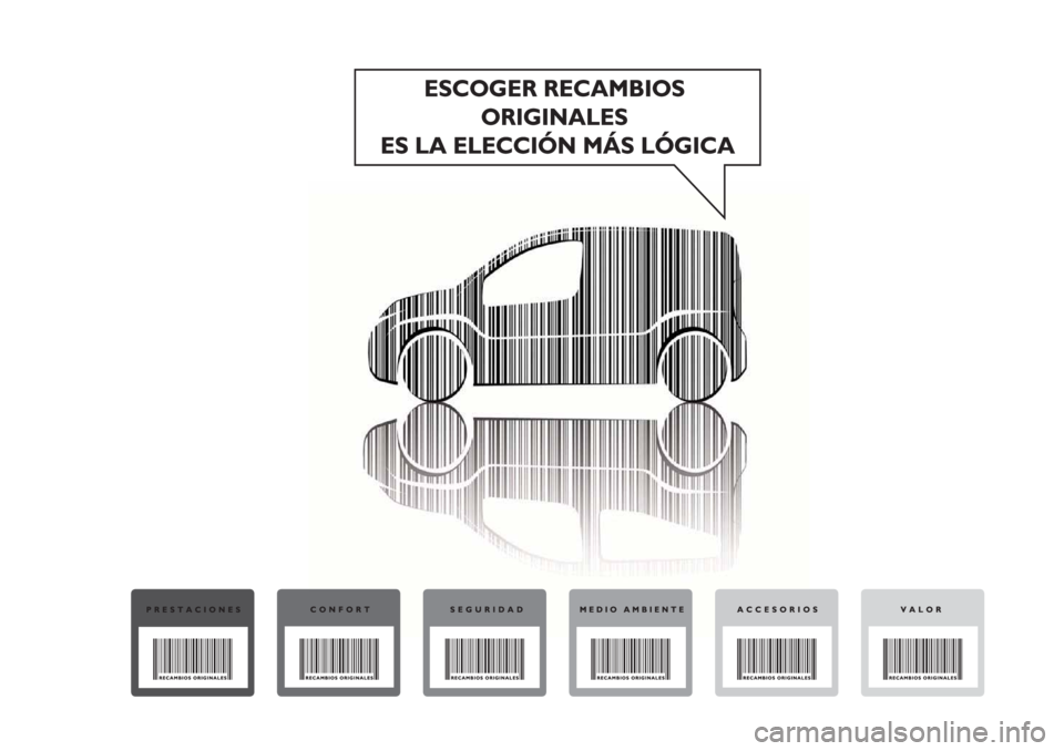 FIAT FIORINO 2020  Manual de Empleo y Cuidado (in Spanish) 