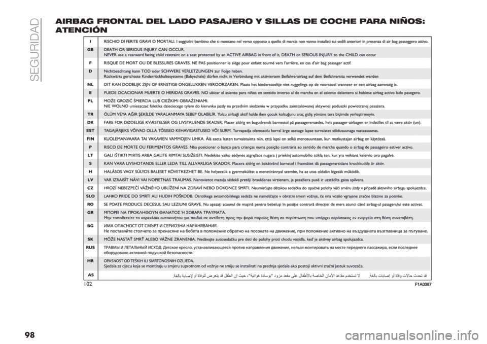FIAT FIORINO 2020  Manual de Empleo y Cuidado (in Spanish)  IE!]C_;J;
��’*&)’+ 9&(/$’! -"! !’-( 7’,’M"&( 4 ,*!!’, -" #(#1" 7’&’ /*J(,i
’$"/#*5/
!*";;^.\bf] 